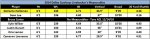 Holloman-Chart.jpg Holloman-Chart.jpg