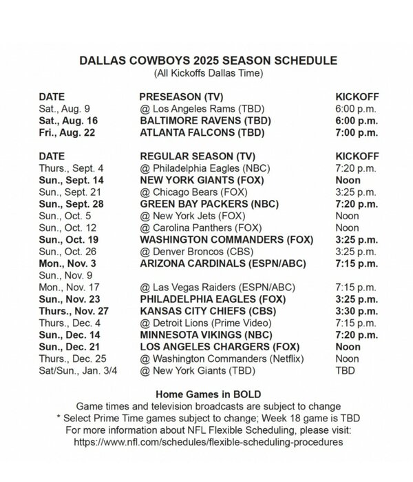Cowboys 2025.jpg