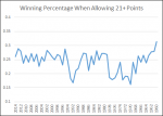 win-per-21.png win-per-21.png