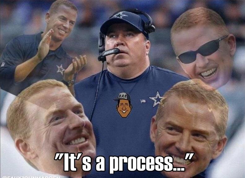 process.jpg